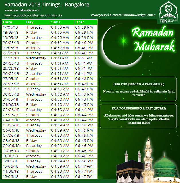 Bangalore Sehri Iftar Timings Ramadan 2018 Timetable 