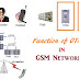 Function of OTAF in GSM Network