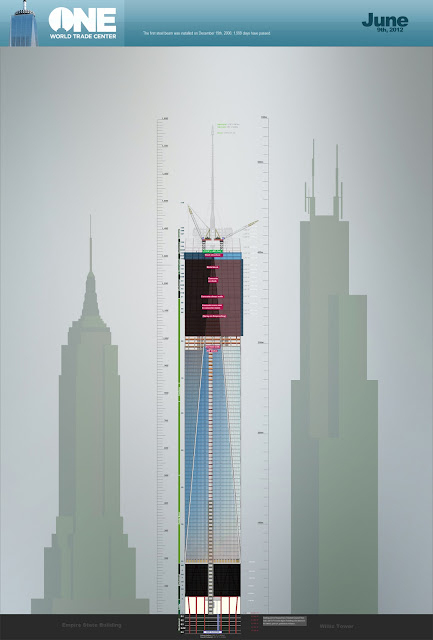 Diagram of One World Trade Center by Skidmore, Owings & Merrill LLP (SOM) 