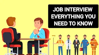 How to introduce yourself in a job interview