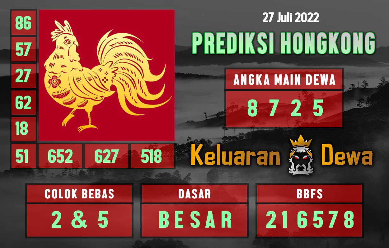 Prediksi Dewa Togel Hongkong Rabu 27 Juli 2022