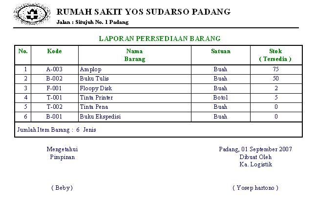 Belajar Akuntansi Membuat Laporan persediaan Barang Dagangan