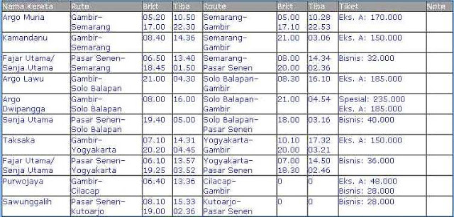 Understanding Autoresponder And Function Daftar  Harga  