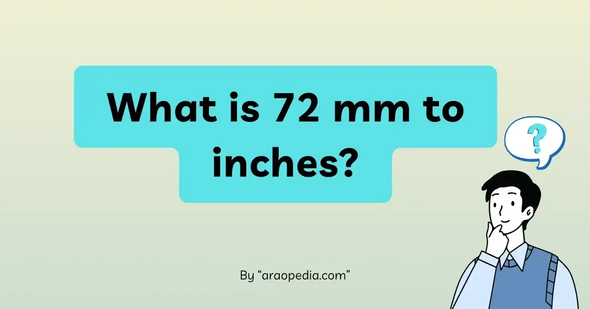 An illustration of a student thinking about converting 72 mm to inches.