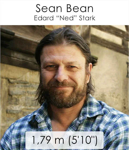 Sean Bean (Edard "Ned" Stark) 1.79 m