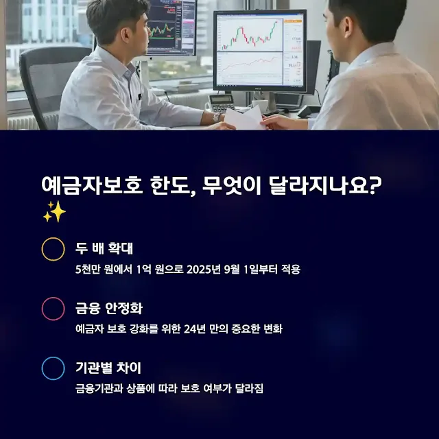 예금자보호 한도, 무엇이 달라지나요