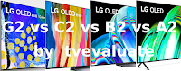 LG G2 vs C2 vs B2 vs A2