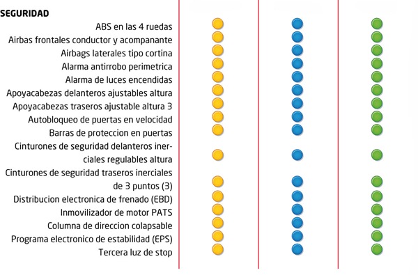Comparativo-2b-small