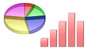 IL MIGLIOR SOFTWARE PER CREARE GRAFICI E DIAGRAMMI 3D