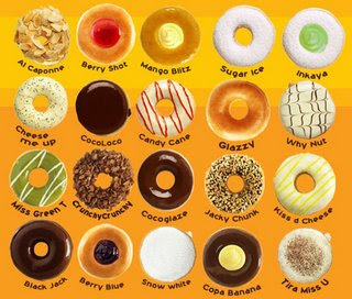 Life is Like a Box of Crayons: PRODUCT LIFE CYCLE J.CO DONUTS