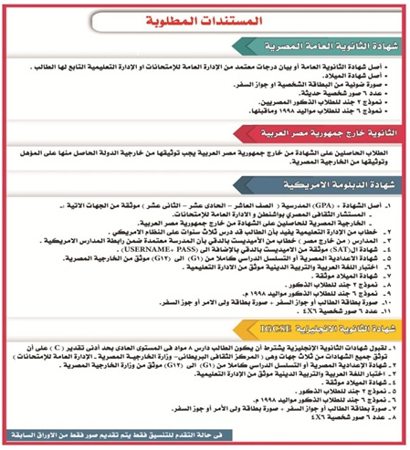 التقديم بـ جامعة 6 أكتوبر الخاصة 2017،الأوراق المطلوبة وملفات القبول بمبلغ 850 جنيها.