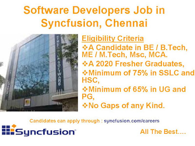 Chennai Syncfusion Jobs