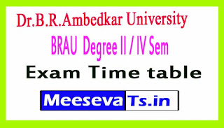 Dr.B.R.Ambedkar University BRAU  Degree II / IV Sem Exam Time Table 2017