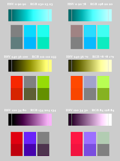 Color Pattern; Small Blocks on Bottom; Mode Grain Extract