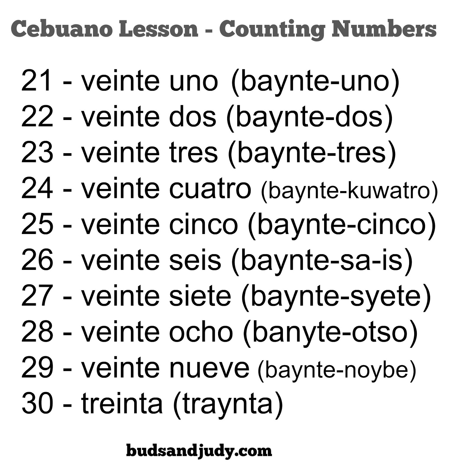 Cebuano101 How To Count Numbers In Bisaya Or Cebuano