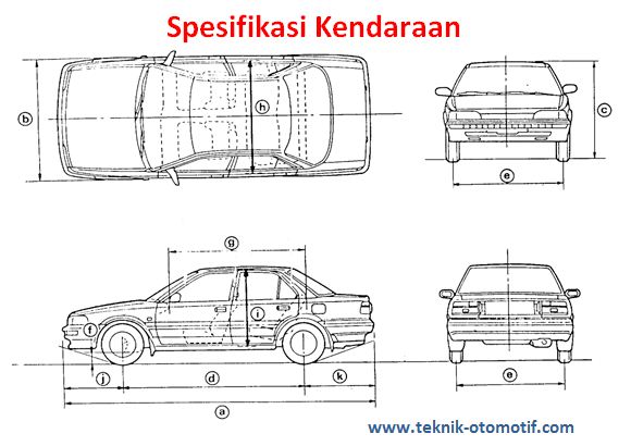  Ukuran  dan Berat Kendaraan teknik otomotif com