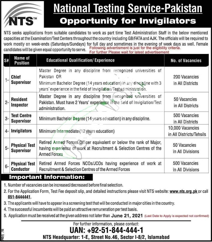 Latest Jobs in National Testing Service NTS June-2021- Invigilator 10000 Posts