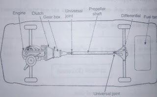 https://draft.blogger.com/blogger.g?blogID=3887428360050727417#editor/target=post;postID=893279674353657530;onPublishedMenu=allposts;onClosedMenu=allposts;postNum=9;src=link