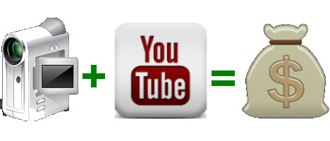 how to get money from youtube