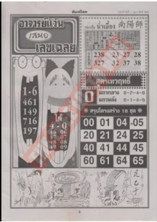 Thailand Lottery 4PC First Paper For 01-02-2019 | VIP Tips