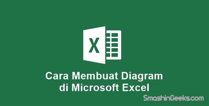 Here's How to Make a Diagram in Excel, Perfect for Beginners!