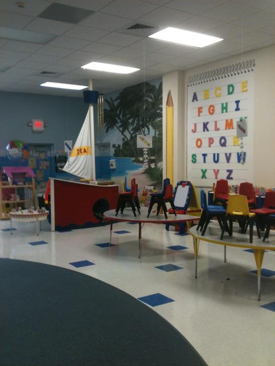 Squish Preschool Ideas: Classroom Layouts