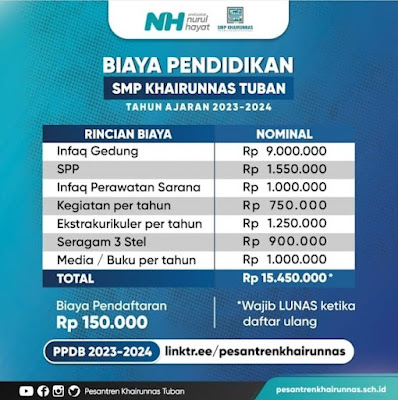 biaya daftar ulang smp khairunnas tuban