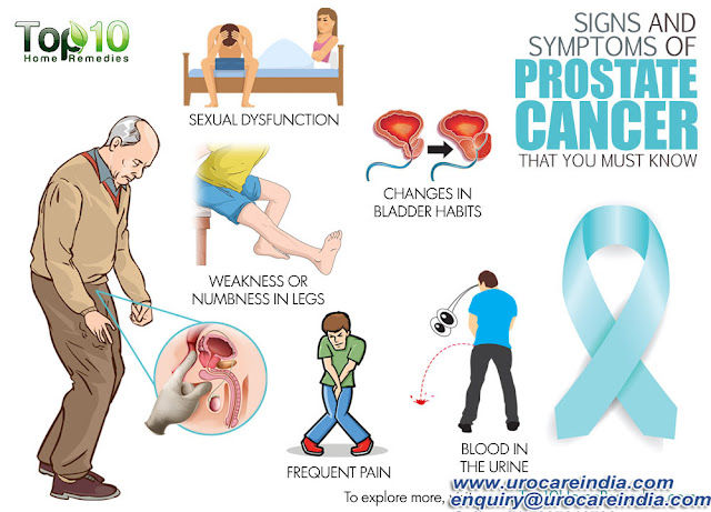 Hasil gambar untuk men prostate problems