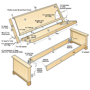 Woodworking Shop Baltimore : The Right Shed Plans On Line Best Questions To Resolution First