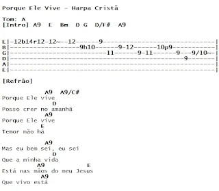 simplificar cifras para violão