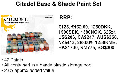 Citadel Base and Shade Paint Set