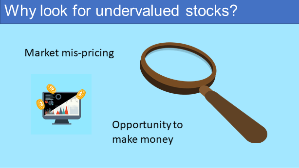 Why look for undervalued stocks?