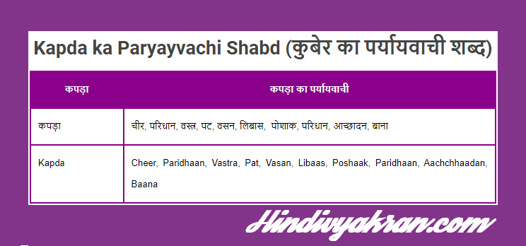 कपड़ा का पर्यायवाची शब्द - Kapda ka Paryayvachi Shabd