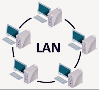 Local Area Network (LAN) merupakan sejumlah komputer yang saling dihubungkan bersama di salam satu area tertentu yang tidak begitu luas , contohnya seperti di kantor maupun di gedung . 