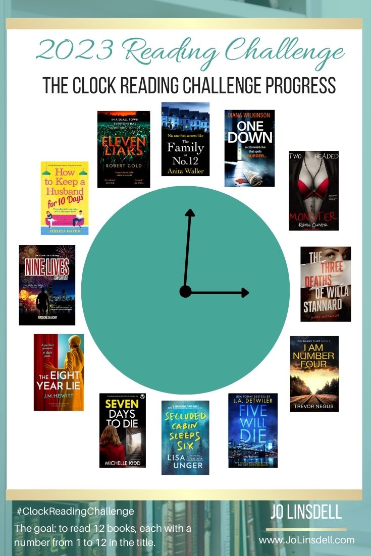 The Clock Reading Challenge 2023