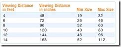 viewing_distance