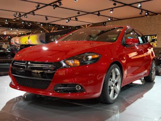 Best New Cars Under 18000 5464645654