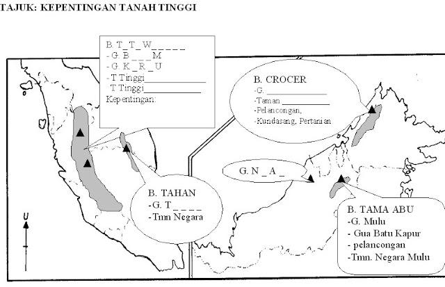 Mentor Geografi: Kepentingan Tanah Tinggi