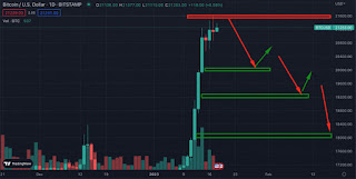 2018 - Análises de Mercado Forex - Página 36 Btc%202