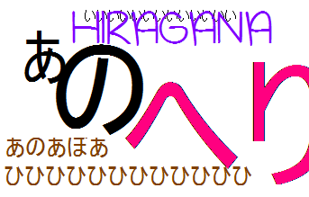 Ayo Mengenal dan Menghafal Huruf Hiragana Lingkaran Media