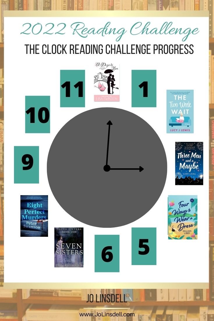 The Clock Reading Challenge May 2022 Update