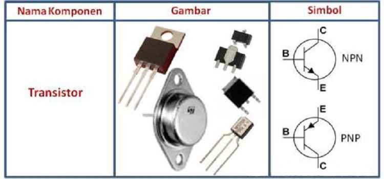 Jenis Komponen Elektronika Simbol dan Fungsinya