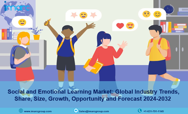 Social and Emotional Learning Market