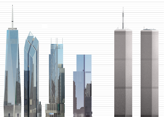 New and old WTC complex comparission 