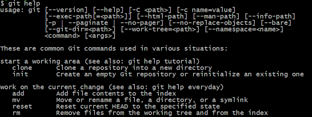 Git Server, Yardım Komutu Kullanım Örneği, Git Help Command Example