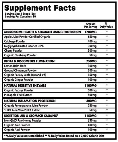 Nutritox Gut Joy Supplement Facts