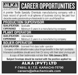 Alka Textile Company Jobs 2019