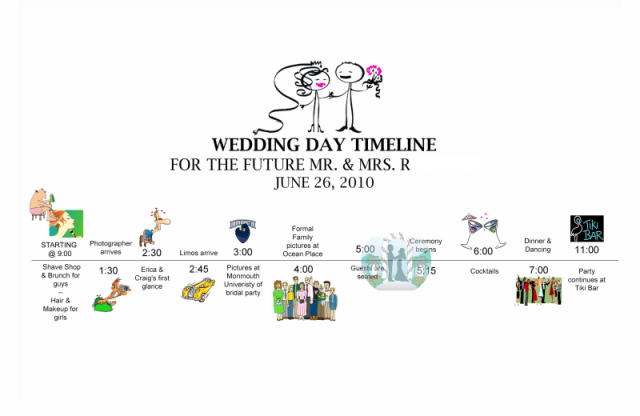 Bridal party wedding day timeline template