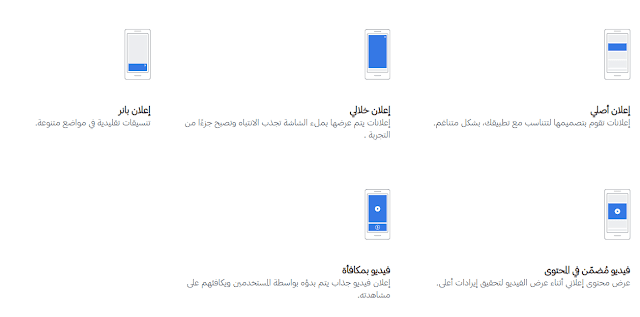 حصريا | الربح من الفيس بوك حتى 1000 دولار شهريا وقل وداعا جوجل أدسنس