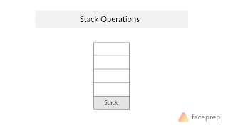 stack